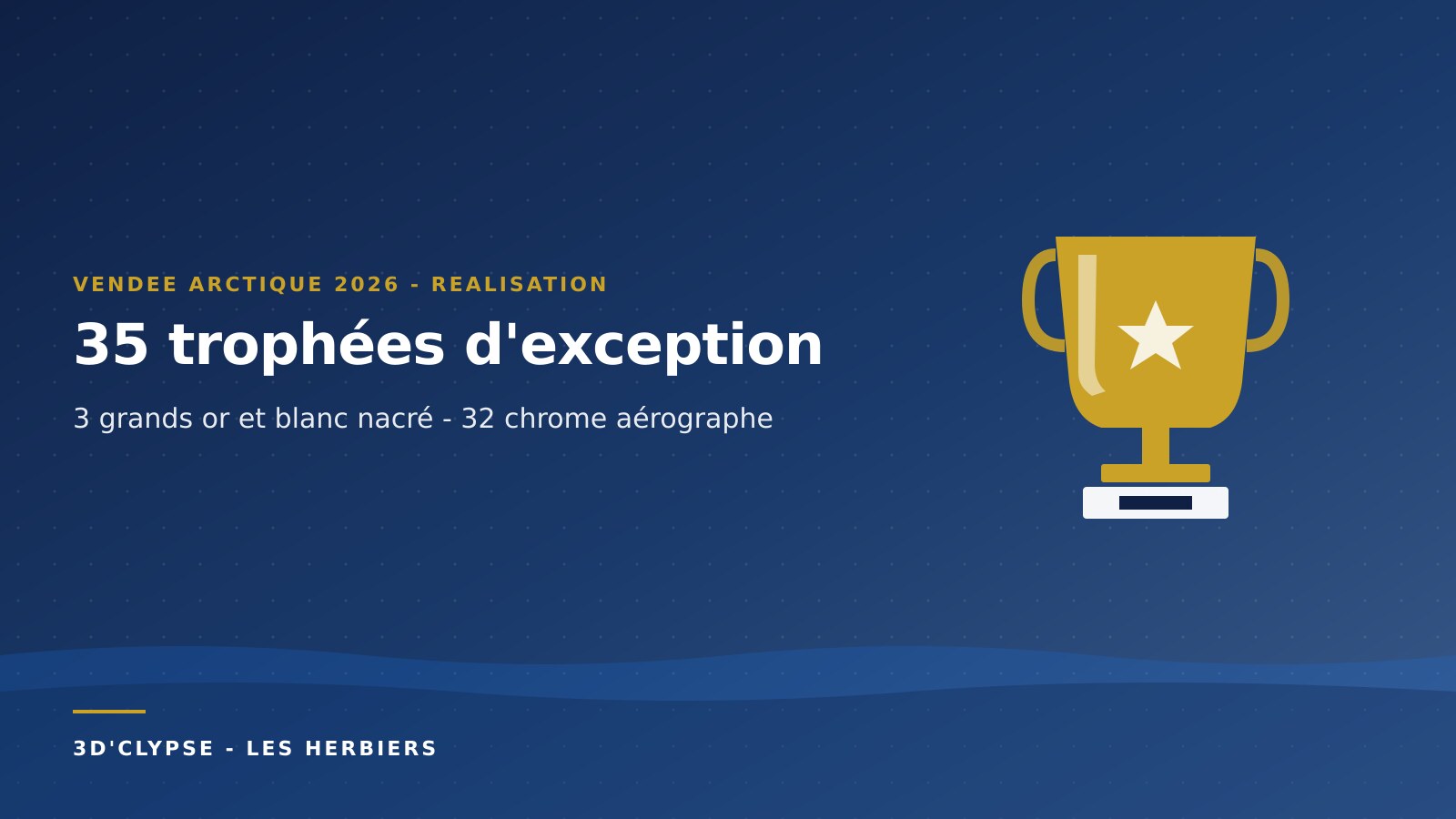 Trophées Vendée Arctique 2026 fabrication impression 3D 3DClypse
