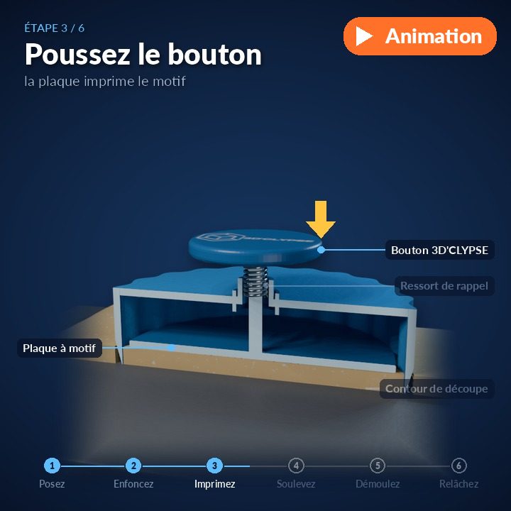 Animation : comment fonctionne le tampon à biscuit à ressort 3D'CLYPSE